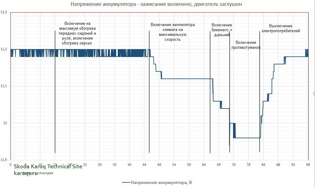 Напряжение_движок заглушен.JPG