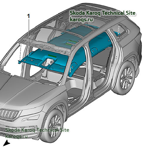 skoda-karoq-7010159.jpg
