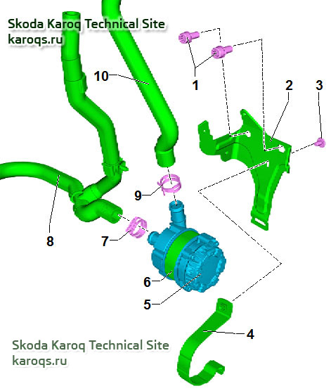 skoda-karoq-1911037.jpg