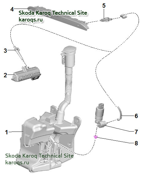 Замена насоса и бачка стеклоомывателя Skoda Octavia A7