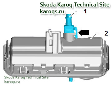 skoda-karoq-9210238.jpg