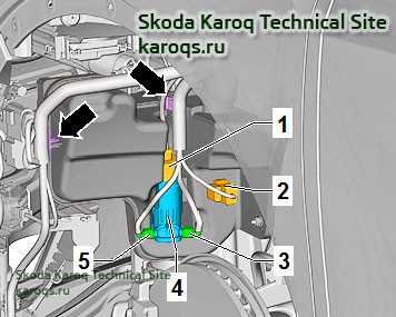 skoda-karoq-9210765.jpg