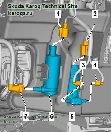 skoda-karoq-9210755.jpg