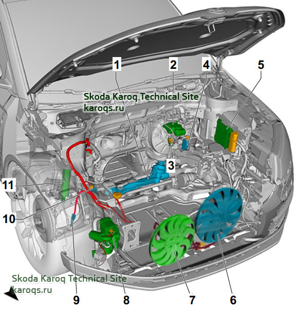 skoda-karoq-9711939.jpg