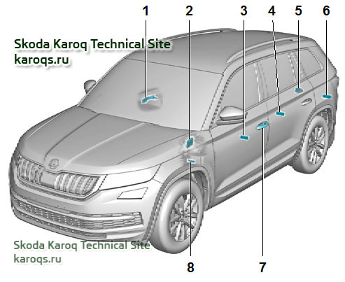 skoda-karoq-9410259.jpg