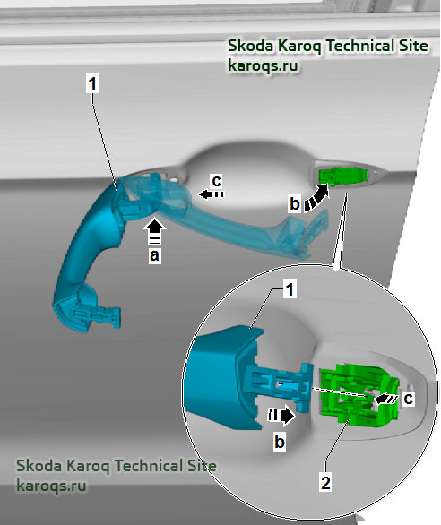 Skoda Yeti, Octavia, Rapid, Fabia, Superb доработка салонных потолочных ручек (у