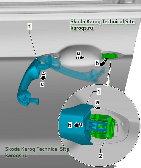 skoda-karoq-5710606.jpg