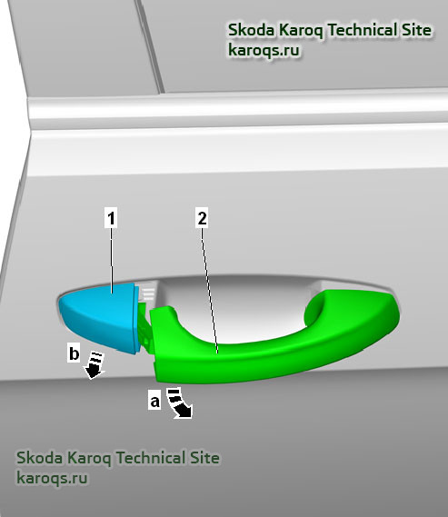 skoda-karoq-5710532.jpg