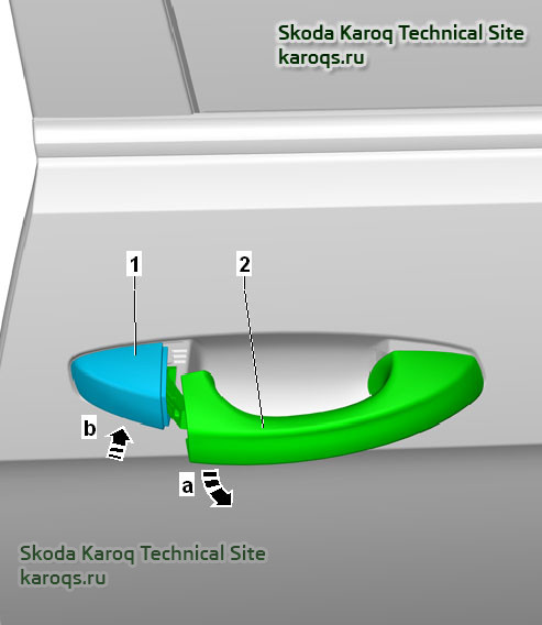skoda-karoq-5710533.jpg