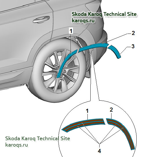 skoda-karoq-6610101.jpg
