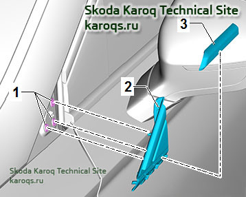 skoda-karoq-6610575.jpg