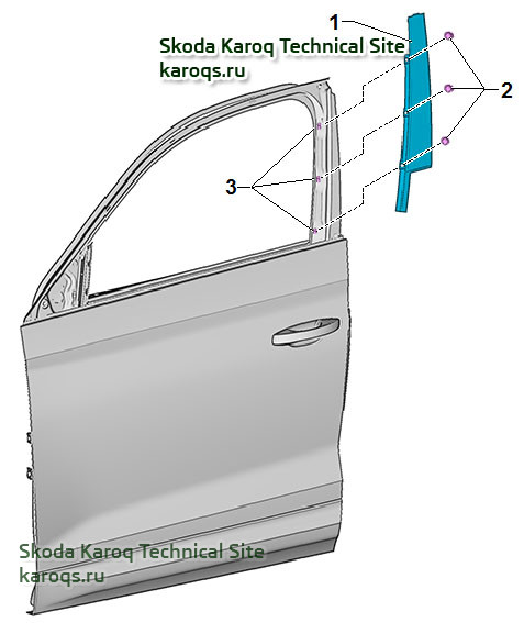 skoda-karoq-6610079.jpg