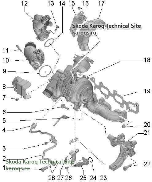 skoda-karoq-2110756.jpg