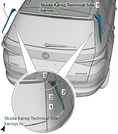 skoda-karoq-6610095.jpg