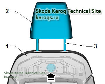 skoda-karoq-7210020.jpg