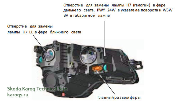 регулировка фар кодиак