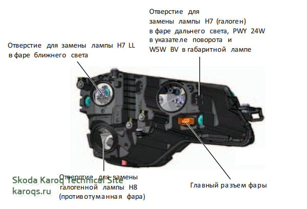 шкода октавия а5 винту регулировки ближнего света