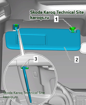 skoda-karoq-6810735.jpg