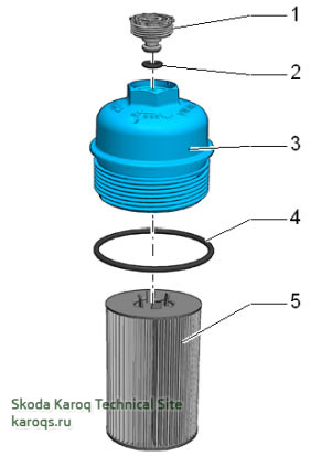 oil-filter-karoq-03.jpg