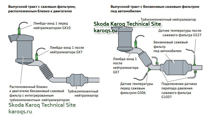 sazhevy-filter-03.jpg