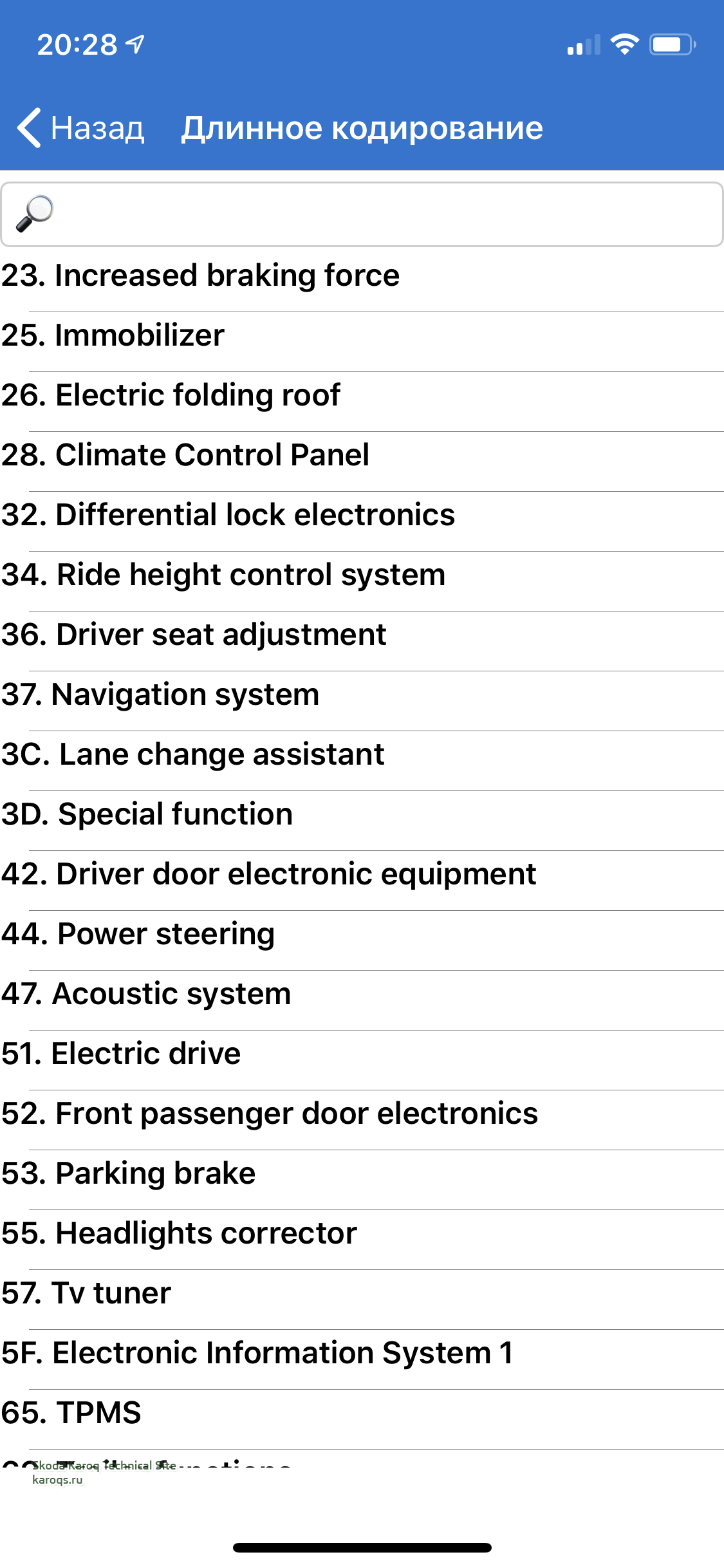 Car Scanner ELM OBD2 - Skoda Karoq Technical Site