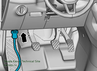 Диагностический разъем шкода йети