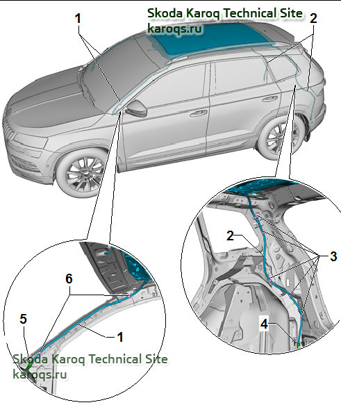 skoda-karoq-6010021.jpg