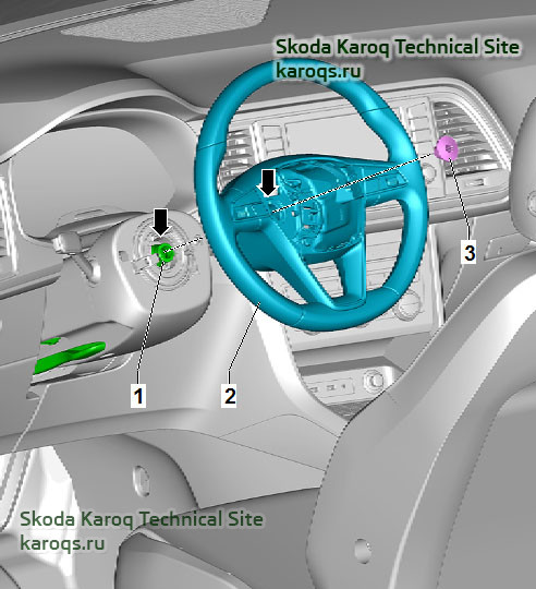 skoda-karoq-4810080.jpg