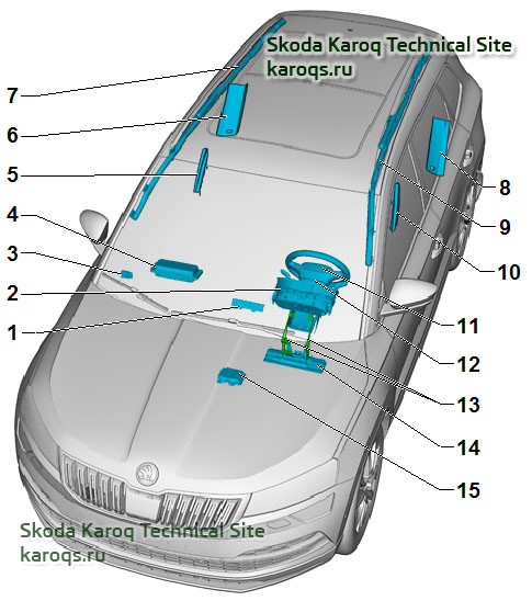skoda-karoq-6910038.jpg