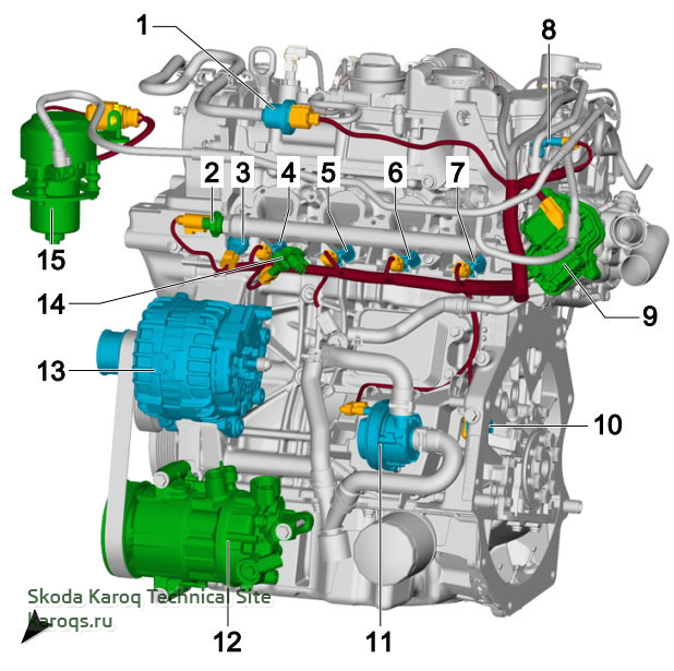 engine-dada-skoda-karoq-01.jpg