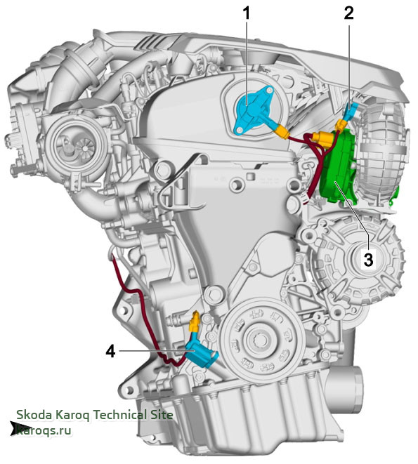 engine-dada-skoda-karoq-03.jpg