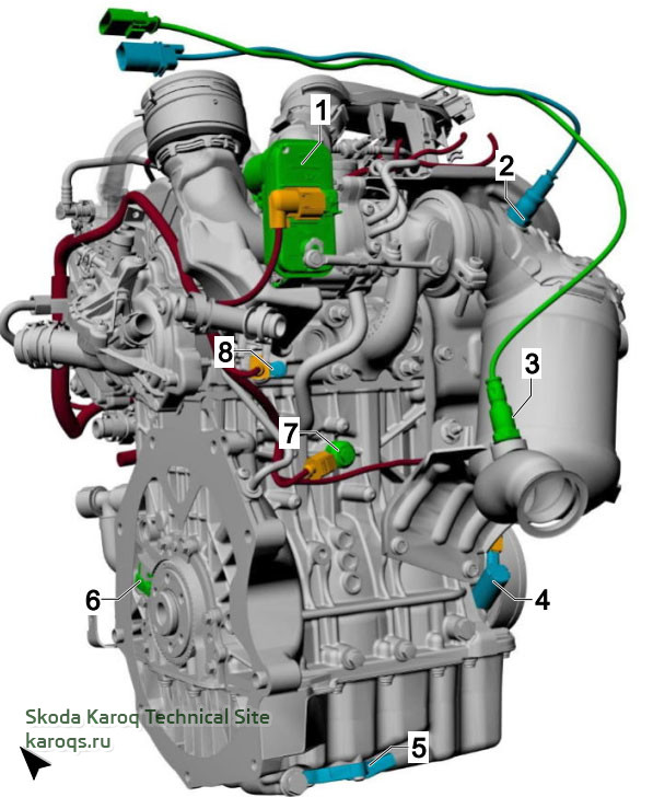 engine-chzj-skoda-karoq-03.jpg