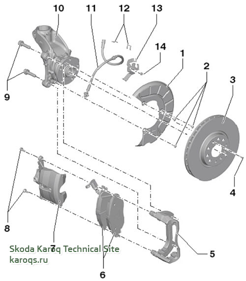 Замена тормозных колодок Skoda A7 в Москве