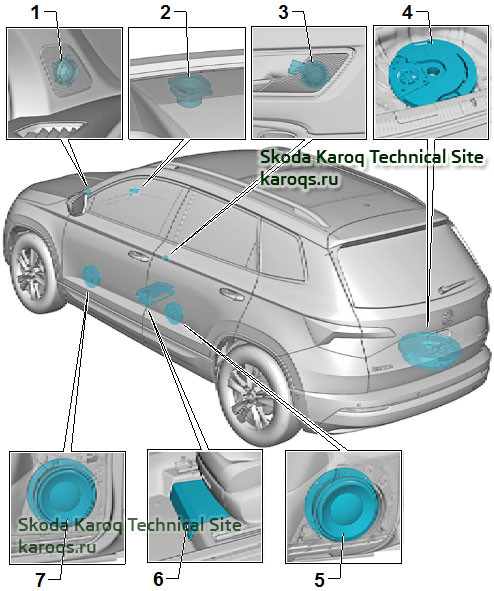 skoda-karoq-9110171.jpg