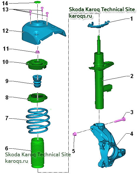 Амортизатор шкода карок. Из чего состоит стойка машины. Амортизатор передний Шкода Карок какой лучше ставить.