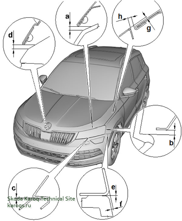 body-size-skoda-karoq-01.jpg