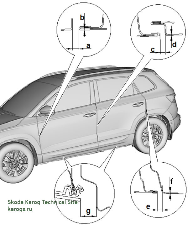 body-size-skoda-karoq-02.jpg