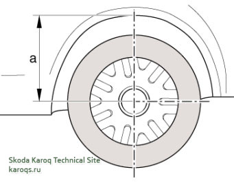 axle-alignment-skoda-karoq-01.jpg