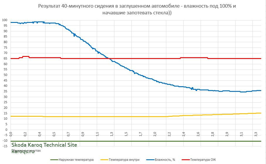 Датчик влажности_4.JPG