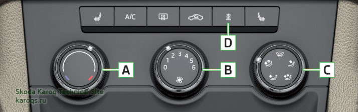 climatronic-skoda-karoq-01.jpg