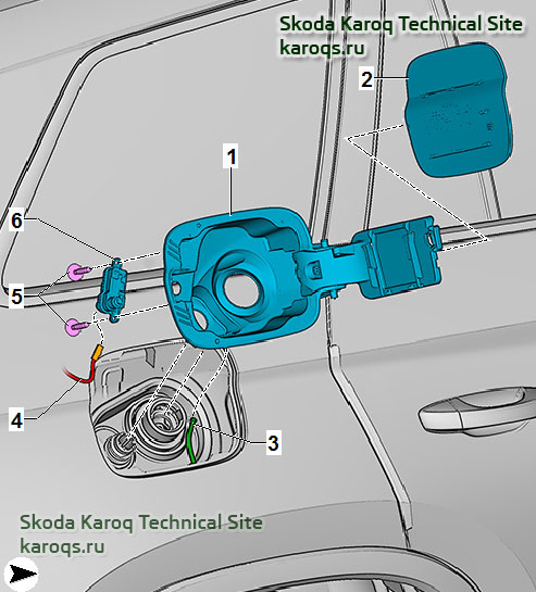 Как открыть лючок бензобака на ауди а3 - Audi A3 (8V, MK 3)