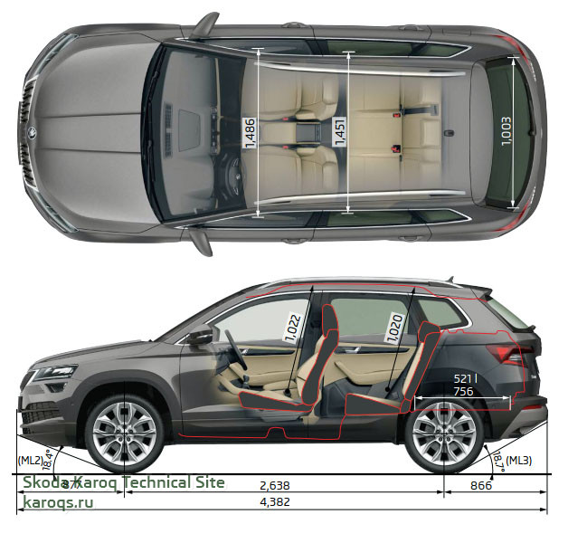 skoda-karoq-wo-varioflex-dimension.jpg