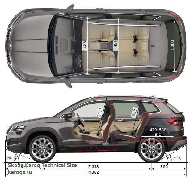 skoda-karoq-w-varioflex-dimension.jpg