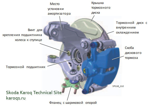 Схема подвески шкода фабия