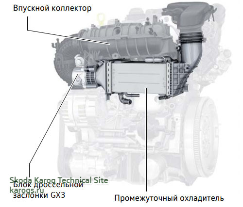 sistema-vpryska-bosch-mg1-06.jpg