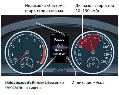 Динамическая система старт-стоп с функцией движения накатом