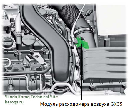 Модуль расходомера воздуха GX35