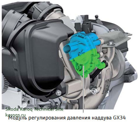 Модуль регулирования давления наддува GX34