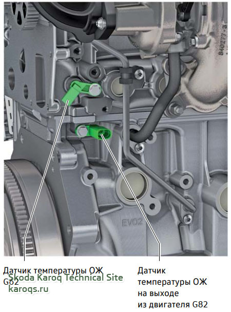 sistema-vpryska-bosch-mg1-13.jpg