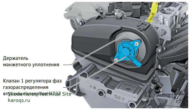 Клапан 1 регулятора фаз газораспределения впускных клапанов N727